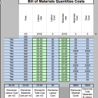 GBE Green Building Calculator Bill of Materials Quants Costs Close Up A14 BRM 110620 PNG