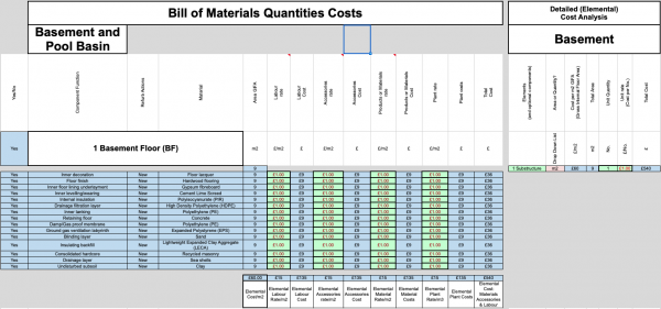 GBC Bill of Materials Quants Costs V2 A24 BRM 260122 PNG