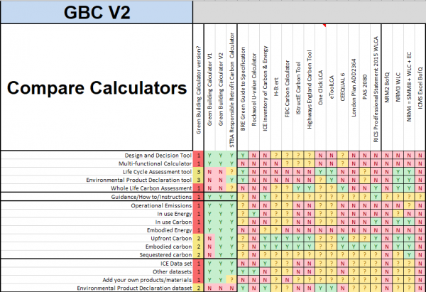 GBC Compare Calcs V2 280322 PNG