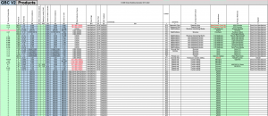 GBC Green Building Calculator Products Data Collection V2 230422