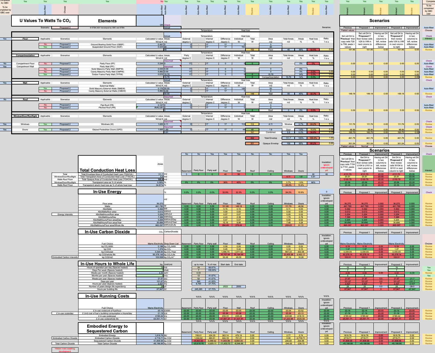 Green Retrofit Calculator Version 1 - Green Building Calculator