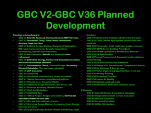 Green Building Calculator GBC V2 -V36 Planned Development